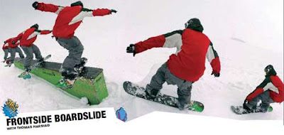 Snowboarding Trick : How To Snowboarding Frontside boardslide