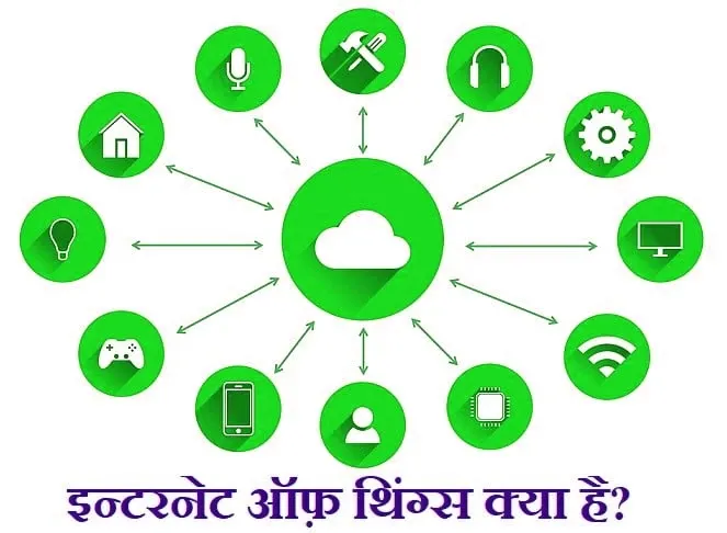 इंटरनेट ऑफ़ थिंग्स (IoT) क्या है? इसका उपयोग और फायदे क्या हैं?