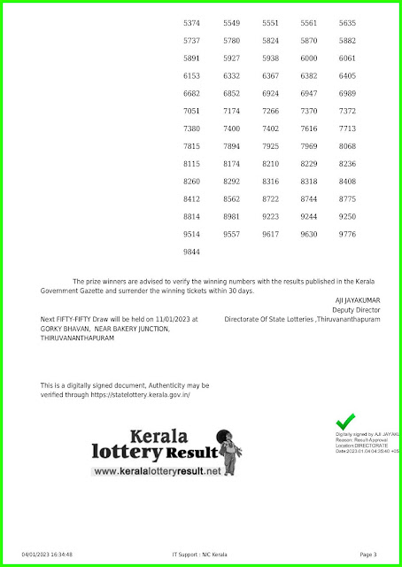 04.01.2023 Fifty Fifty FF 31 Live Results : Kerala Lottery Result Today 50-50