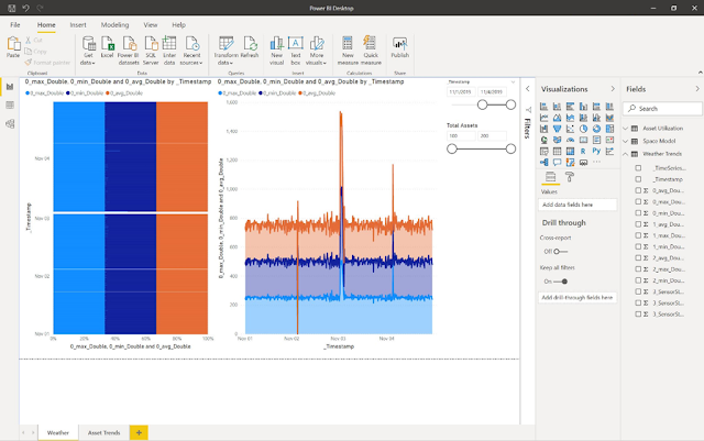 Azure Tutorial and Material, Azure Study Materials, Azure Exam Prep