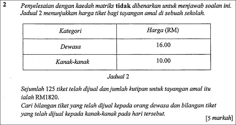 MATEMATIK SPM: K2SET1