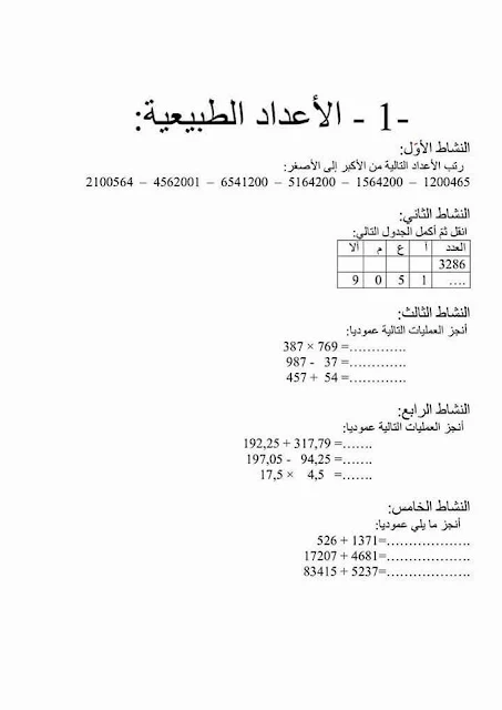 أنشطة الدعم والتقوية للمستويبن الخامس والسادس- الرياضيات