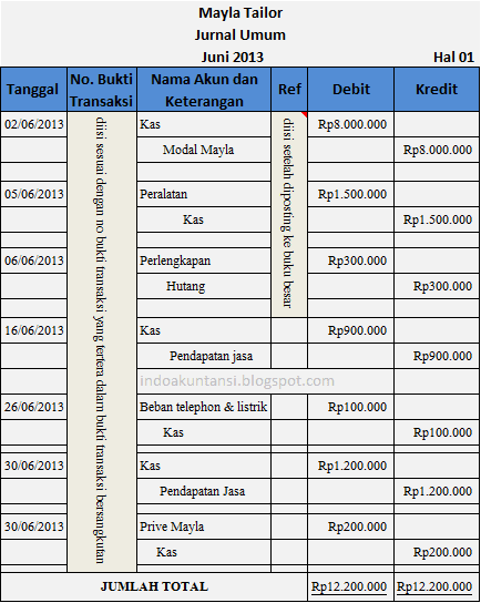 Cara mudah menyusun jurnal umum perusahaan jasa