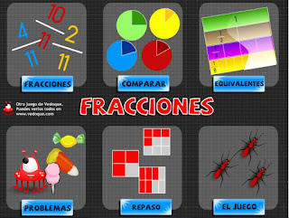  Fracciones vedoque