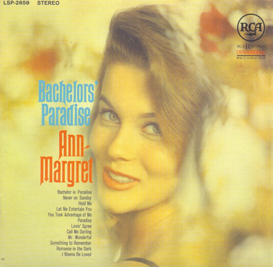 AnnMargret 28 de abril de