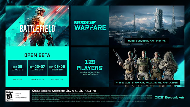 Battlefield 2042 open beta details