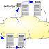 Protocolo Ldap