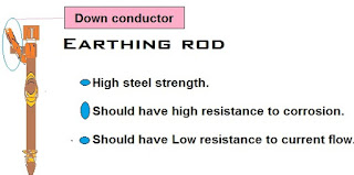 Earth rod for lightning protection systems