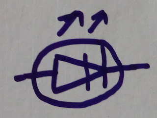 Laser Diode,Laser Diode symbol