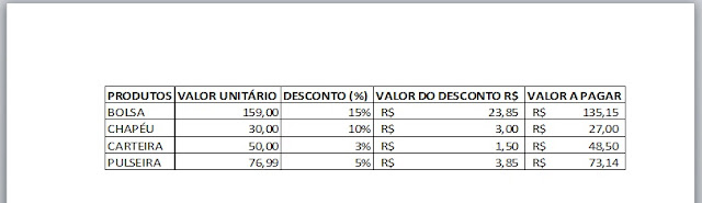 Planilha Excel no Word como tabela