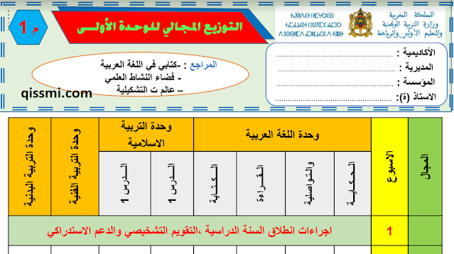 توزيع الوحدات كتابي في اللغة العربية المستوى الأول