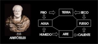 teoria atomica