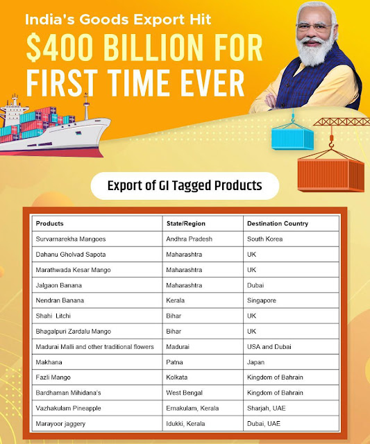 Modi performance on Exports