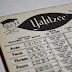 Yahtzee Score Card Online - Yahtzee Score Sheets Etsy