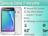 Samsung Galaxy J1 mini prime USB Driver Exe Download