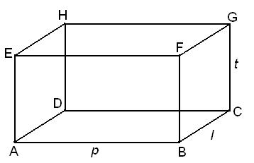 BALOK blogstudymath