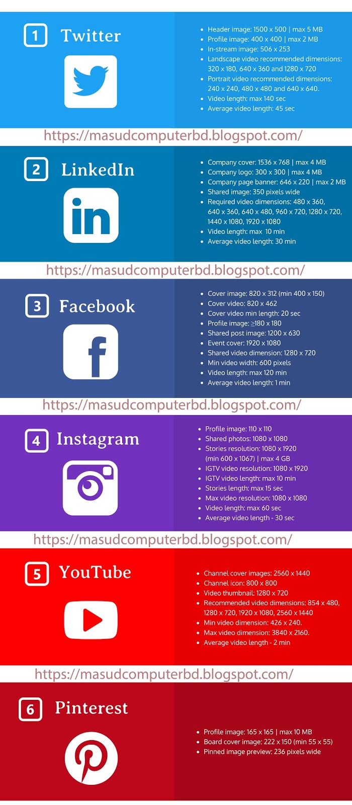 Social Media Image Sizes Code & Dimensions