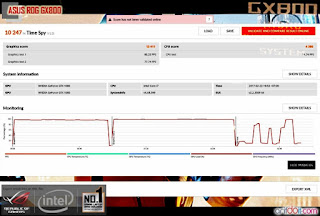 Benchmark ASUS ROG GX800 Mode Standart