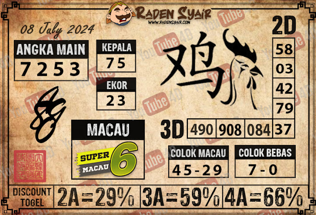 PREDIKSI TOGEL MACAU, SENIN 08 JULY  2024