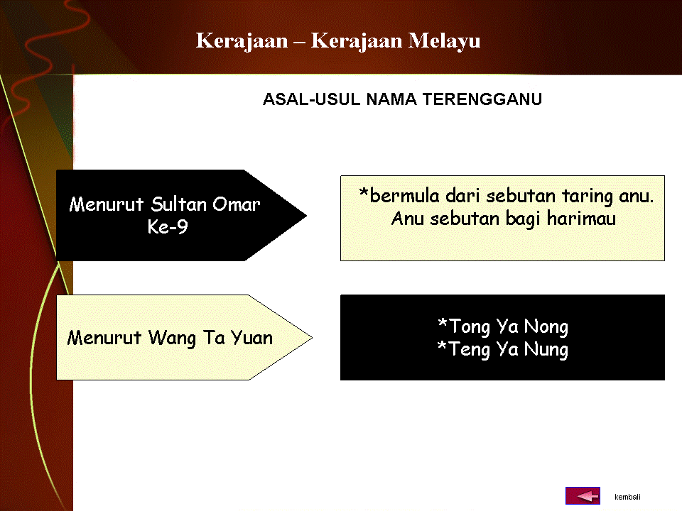 .sejarah tingkatan 1: Asal-usul Nama Terengganu