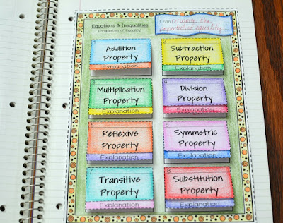 Algebra Interactive Notebook