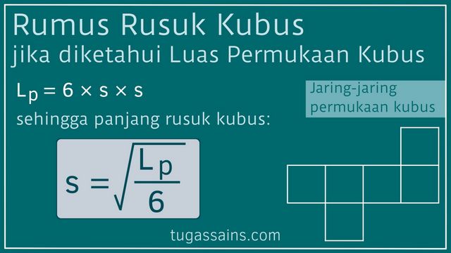 Rumus Rusuk Kubus