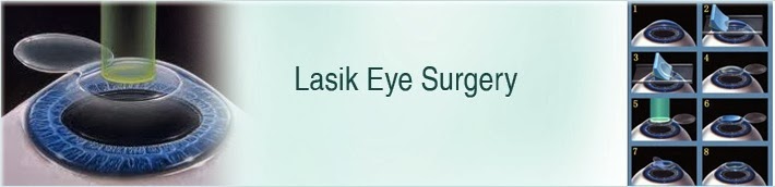 India Cost Eye Surgery | India Eye LASIK Surgery