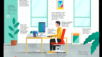 Office Desk Ergonomics