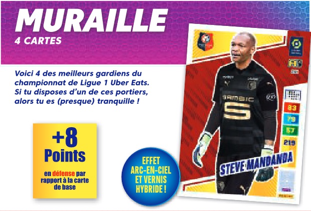 Oualid El Hajjam - Le Havre AC - carte Adrenalyn XL 2023-2024 - France