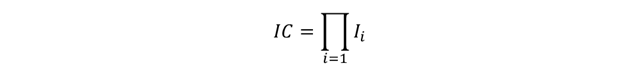 Índice combinatorio de paternidad.