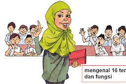 Penjelasan 16 Tenses Dalam Bahasa Inggirs Dan Fungsinya