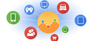 Google Analytics en multidispositivos