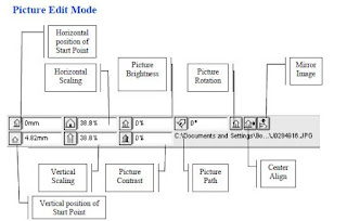 Picture Boxes in InPage