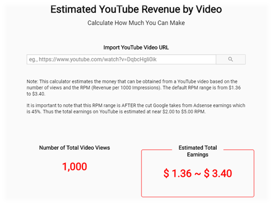 how to calculate how much money you make on youtube