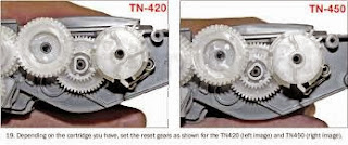 no-gear-tn420