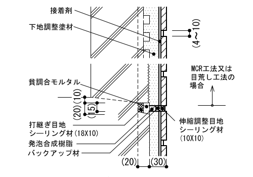 2-01-10　外装タイル