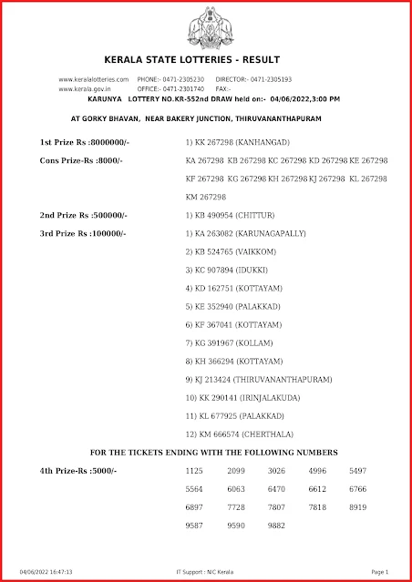 kr-552-live-karunya-lottery-result-today-kerala-lotteries-results-04-06-2022-keralalottery.info_page-0001