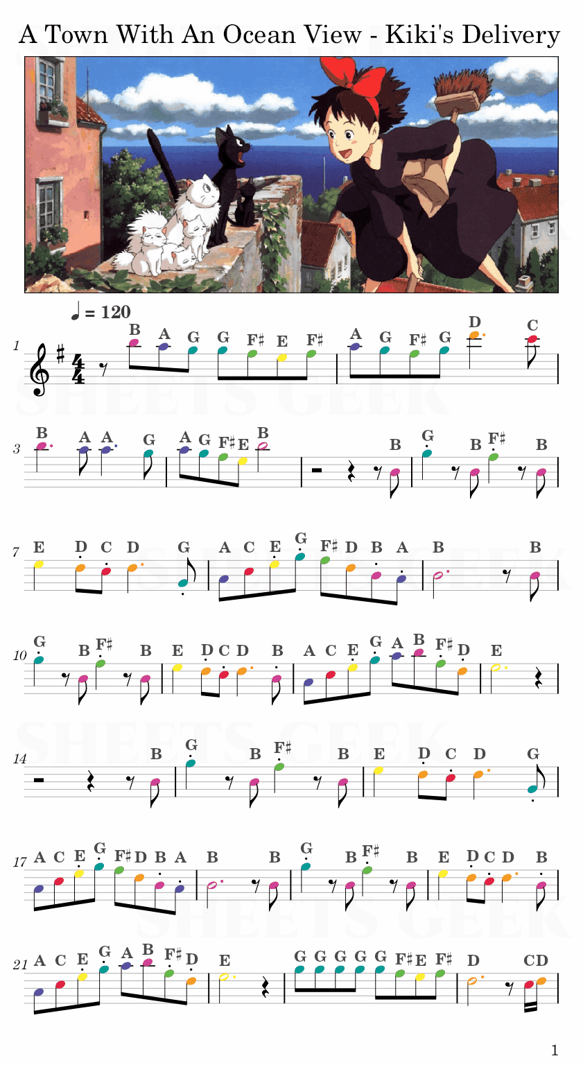 A Town With An Ocean View - Kiki's Delivery Service Main Theme (Umi no Mieru Machi) Easy Sheet Music Free for piano, keyboard, flute, violin, sax, cello page 1