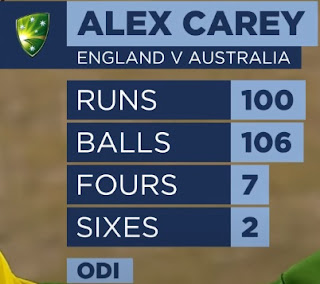 Alex Carey 100