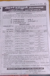 உதவிப் பேராசிரியர் மற்றும் உடற்கல்வி இயக்குநர் பணிக்கான வேலை வாய்ப்பு அறிவிக்கை