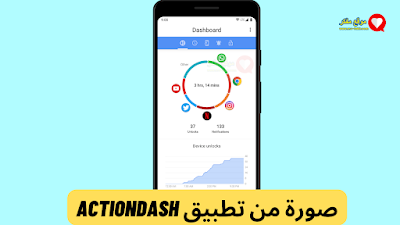 actiondash app