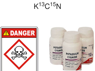 Potassium Cyanide: KCN Formula