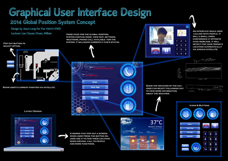 William Lee C.C: Top 10 Student Graphical User Interface ...