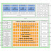 ZiiLABS 100cores CPU for Android, specifcations and details