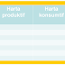 Diskusi 3 Asset Produktif VS Aset Konsumtif (kelas Q)