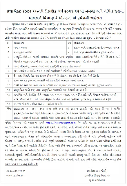 RTE Admission Advertisement 2021-22