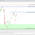 Le CAC40 finit encore dans la prudence (-0.27%)