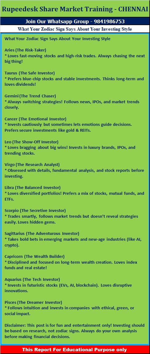 What Your Zodiac Sign Says About Your Investing Style - Rupeedesk Share Market Training Chennai