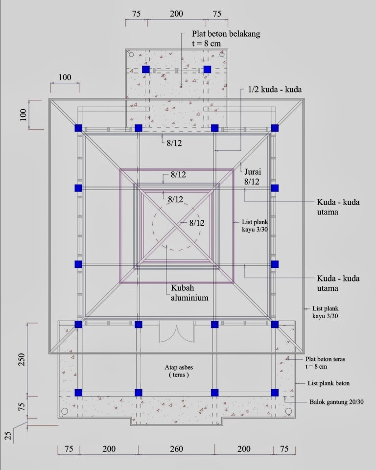 Masjid Sederhana Ukuran 6,6 m x 6,6 m  Home Design and Ideas