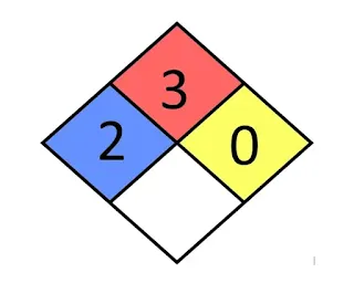 NFPA Dimond Benzene
